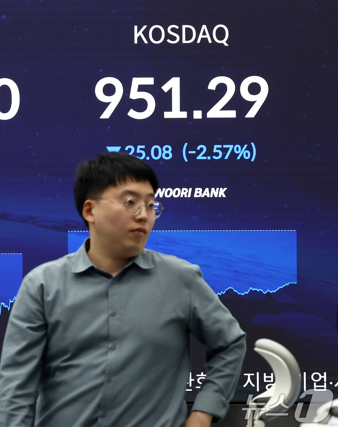 (서울=뉴스1) 최지환 기자 = 21일 오후 서울 중구 우리은행 본점 딜링룸 전광판에 코스닥 지수가 표시되어 있다. 이날 코스피는 전 거래일 대비 24.18p(0.49%) 상승한 …