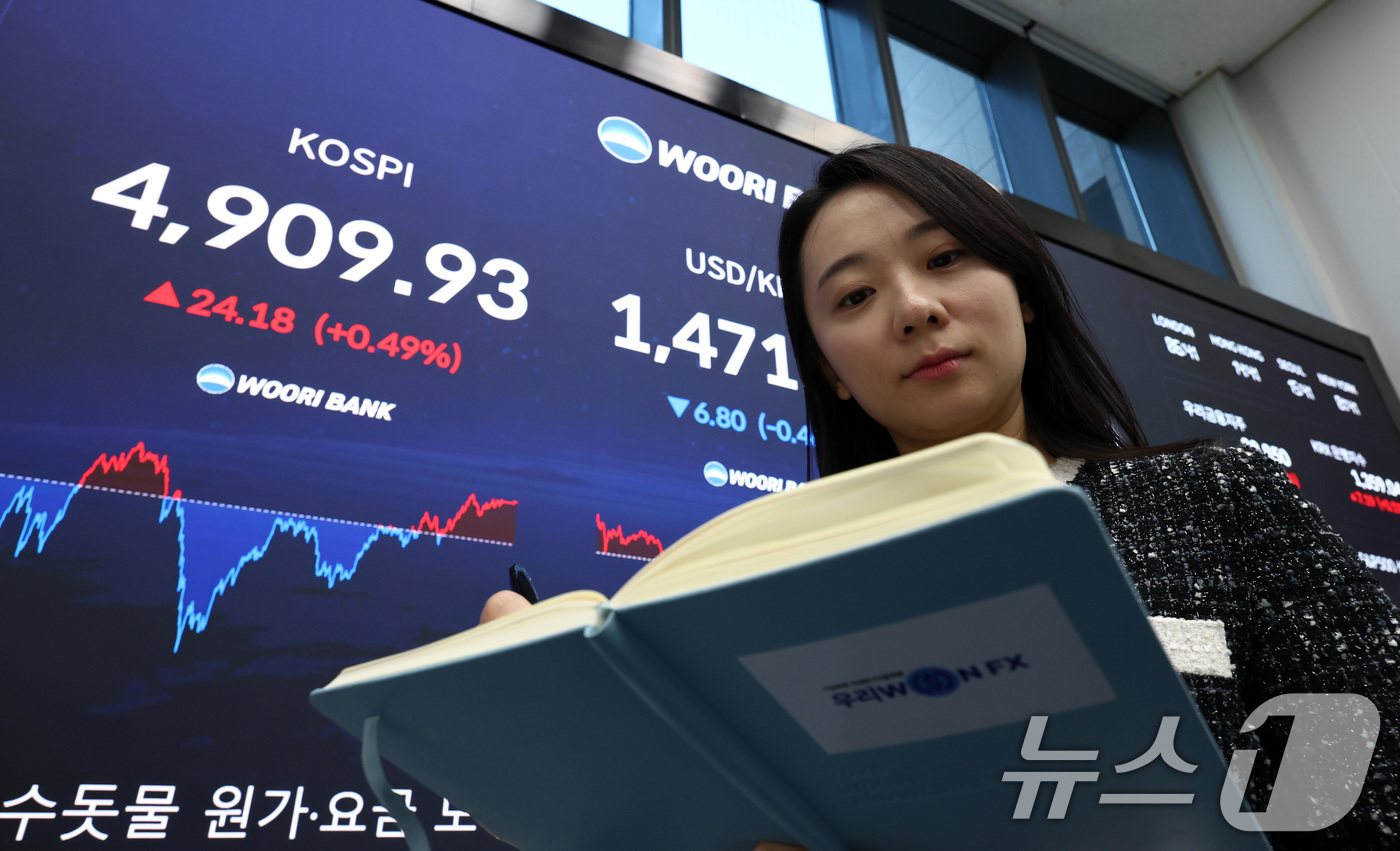 (서울=뉴스1) 최지환 기자 = 21일 오후 서울 중구 우리은행 본점 딜링룸 전광판에 코스피 지수가 표시되어 있다. 이날 코스피는 전 거래일 대비 24.18p(0.49%) 상승한 …