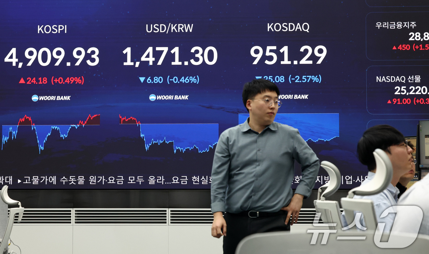 (서울=뉴스1) 최지환 기자 = 21일 오후 서울 중구 우리은행 본점 딜링룸 전광판에 코스피 지수가 표시되어 있다. 이날 코스피는 전 거래일 대비 24.18p(0.49%) 상승한 …