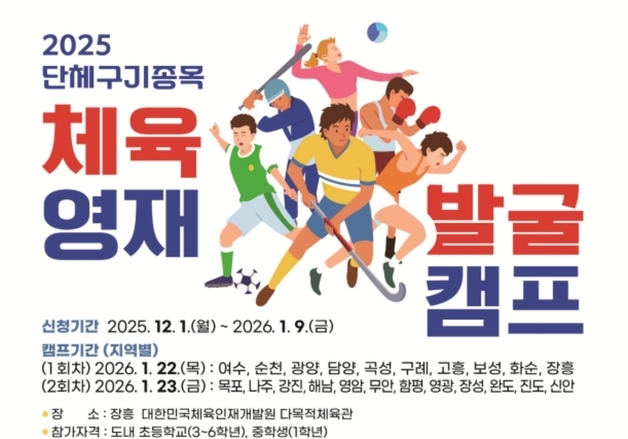 전남도체육회, 체육 꿈나무 발굴 캠프…초3~중1 대상