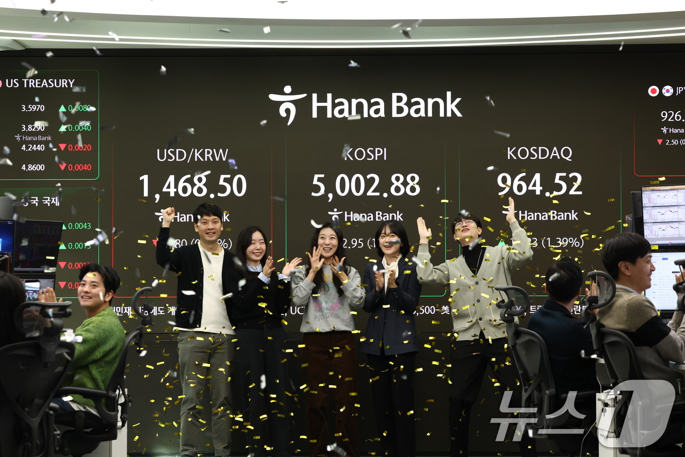 (서울=뉴스1) 최지환 기자 = 22일 오전 서울 중구 하나은행 본점 딜링룸 현황판에 코스피 지수가 장중 5000p를 넘으며 개장하고 있다. 2026.1.22/뉴스1