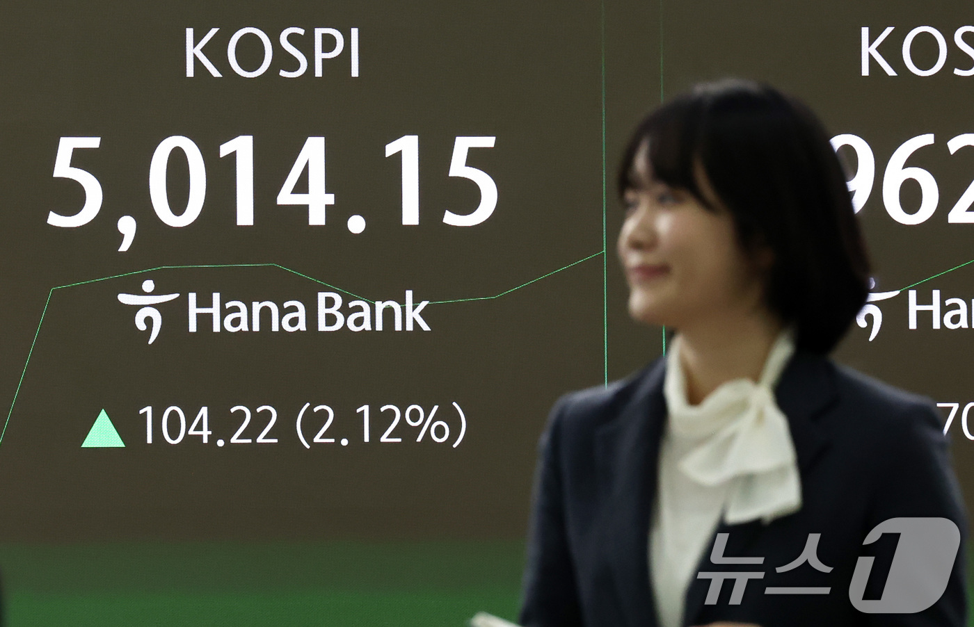 (서울=뉴스1) 최지환 기자 = 22일 오전 서울 중구 하나은행 본점 딜링룸 전광판에 코스피 지수가 전 거래일보타 104.22p(2.12%) 오른 5014.15를 표시하고 있다. …
