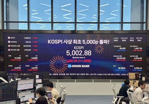 오천피에 증권주도 활짝…한국금융지주, 4%대↑[핫종목]