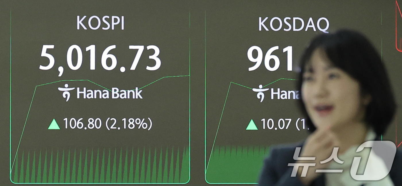 (서울=뉴스1) 박지혜 기자 = 22일 오전 서울 중구 하나은행 본점 딜링룸 현황판에 코스피 지수가 장중 5000p를 넘으며 개장하고 있다.  2026.1.22/뉴스1