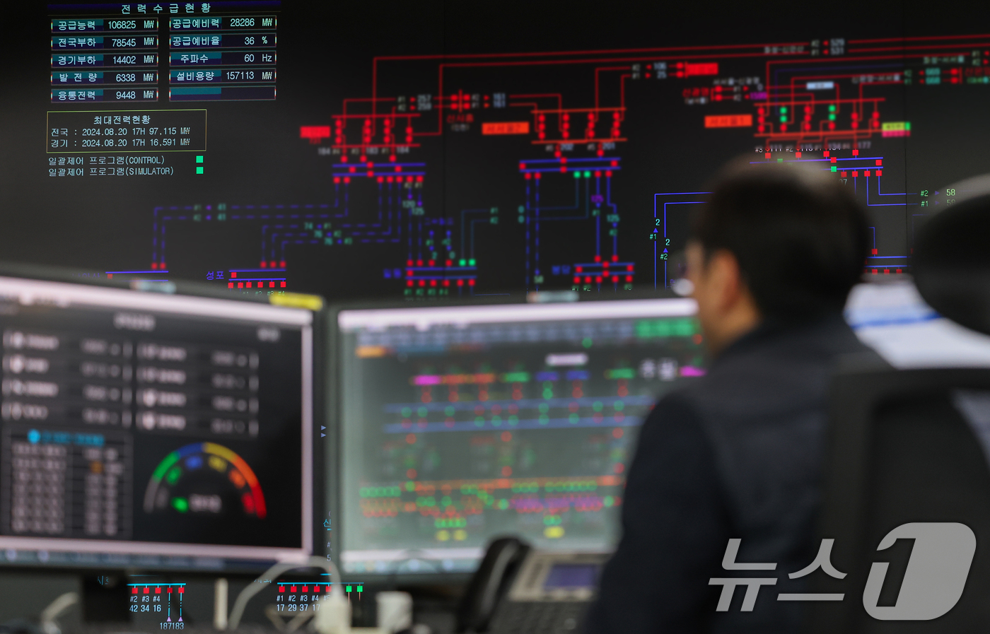 (수원=뉴스1) 김영운 기자 = 강력한 한파로 인해 전력 수요가 급증하고 있는 22일 경기 수원시 영통구 한국전력공사 경기지역본부 전력관리처 계통운영센터에서 관계자들이 실시간으로 …