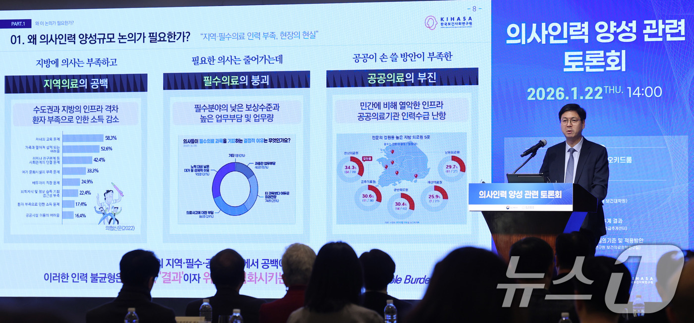 (서울=뉴스1) 박지혜 기자 = 신현웅 한국보건사회연구원 보건의료정책연구실 실장이 22일 서울 웨스틴조선 서울 오키드룸에서 열린 의사인력 양성 관련 토론회에서 발제하고 있다. 20 …