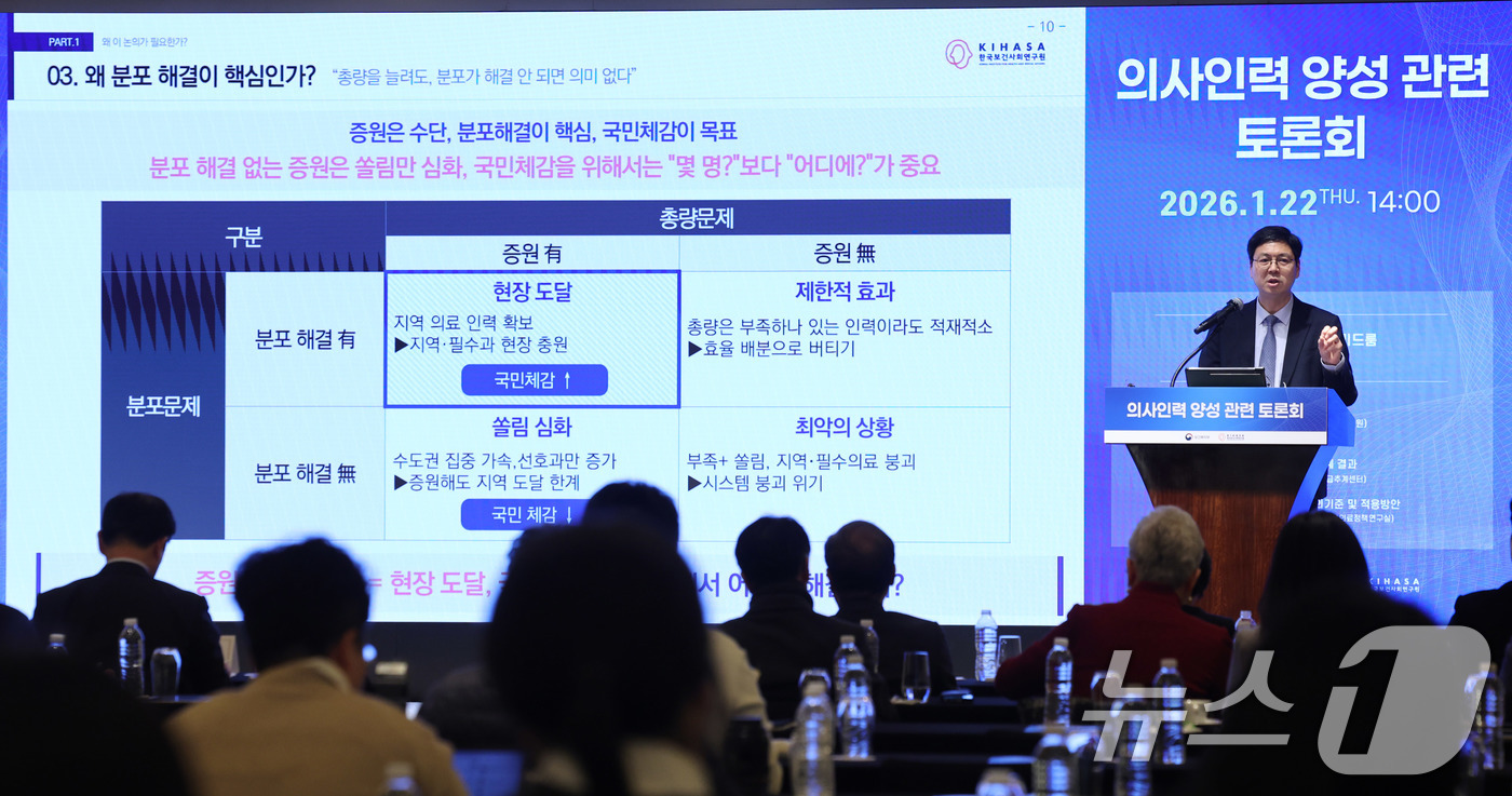 (서울=뉴스1) 박지혜 기자 = 신현웅 한국보건사회연구원 보건의료정책연구실 실장이 22일 서울 웨스틴조선 서울 오키드룸에서 열린 의사인력 양성 관련 토론회에서 발제하고 있다. 20 …