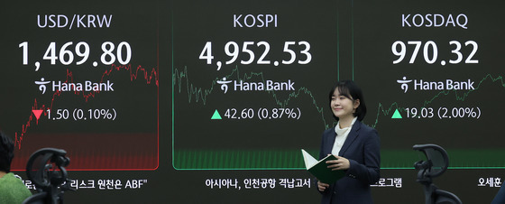 코스피, 사상 첫 5,000 돌파 후 오름폭 줄여 4950대 마감