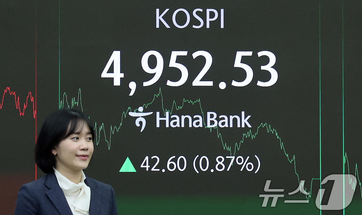 (서울=뉴스1) 박지혜 기자 = 코스피가 장중 사상 처음 5000선을 돌파한 뒤 오름폭을 줄여 4950대에 장을 마친 22일 오후 서울 중구 하나은행 본점 딜링룸 현황판에 코스피지 …