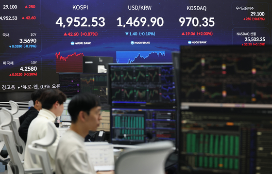 코스피, 역대 최고 종가로 장 마감