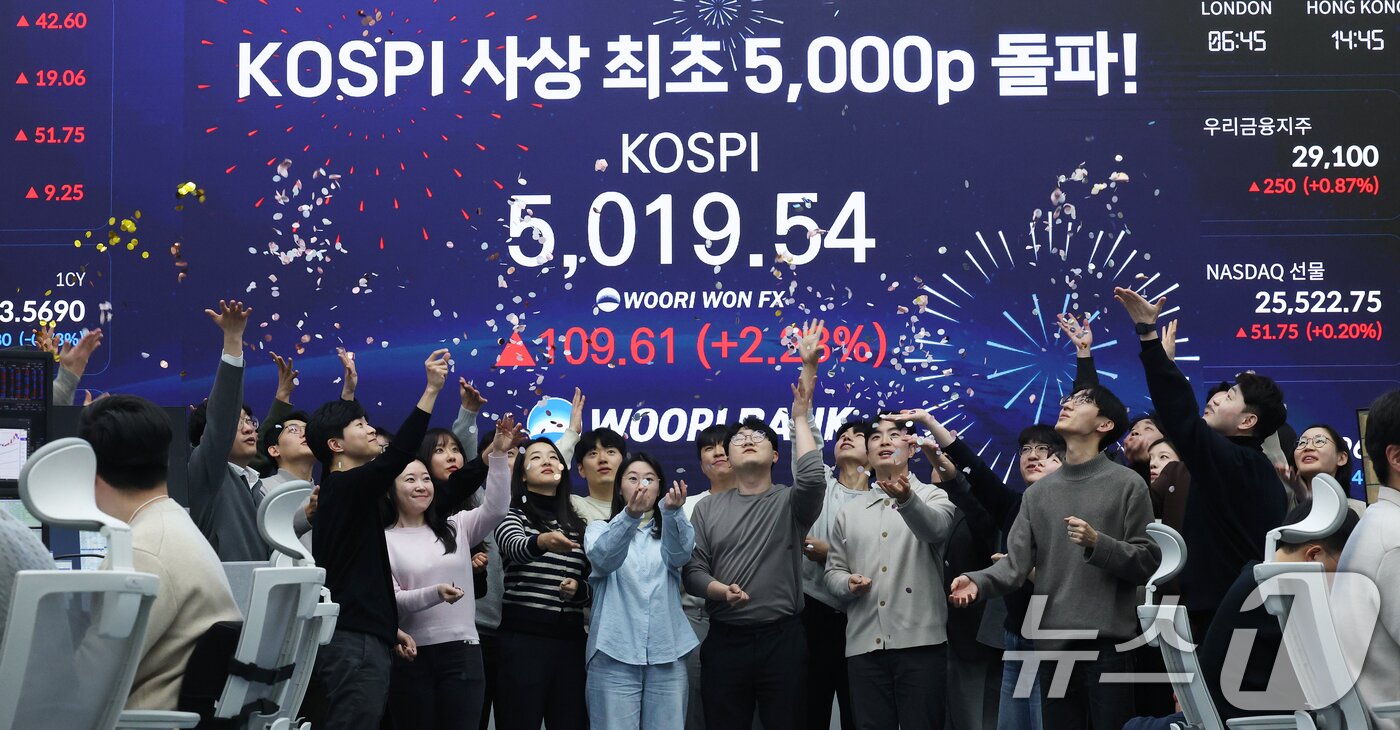 본문 이미지 - 한국 증시가 사상 처음으로 '코스피 5000' 쾌거를 달성한 지난 22일 서울 중구 우리은행 본점 딜링룸에서 직원들이 장중 최고가가 찍힌 전광판을 배경으로 코스피 5000 돌파를 축하하고 있다. 2026.1.22/뉴스1 ⓒ News1 오대일 기자