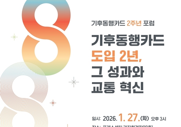 기후동행카드 도입 2주년…서울연구원, 정책 포럼 개최