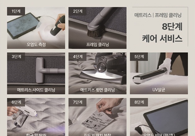 "제품력 통했다" 쿠쿠, 지난해 침대 판매 전년 대비 197% 쑥