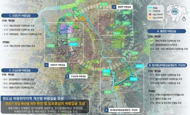 청주시, 기후변화 대응 '도시바람길숲' 2차년도 사업 추진