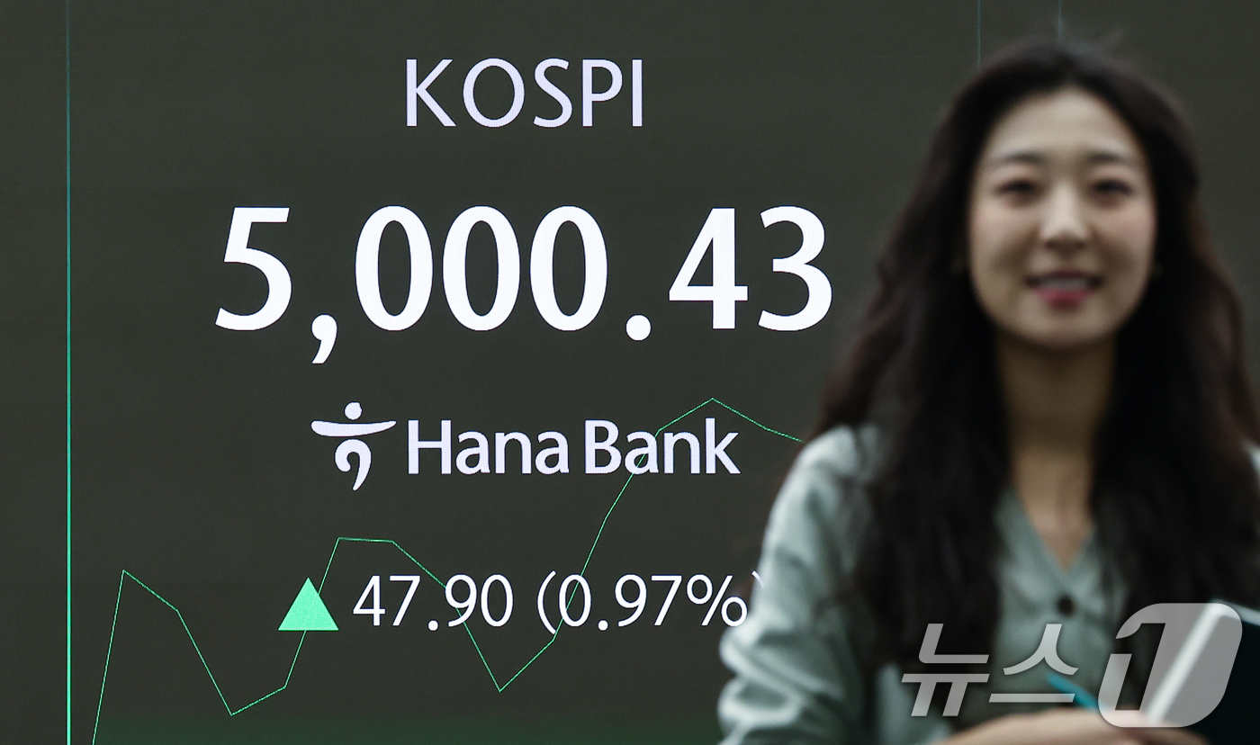 (서울=뉴스1) 김도우 기자 = 23일 서울 중구 하나은행 딜링룸 전광판에 코스피 시황이 표시되고 있다.이날 코스피는 전 거래일 대비 31.55p(0.64%) 오른 4952.53, …