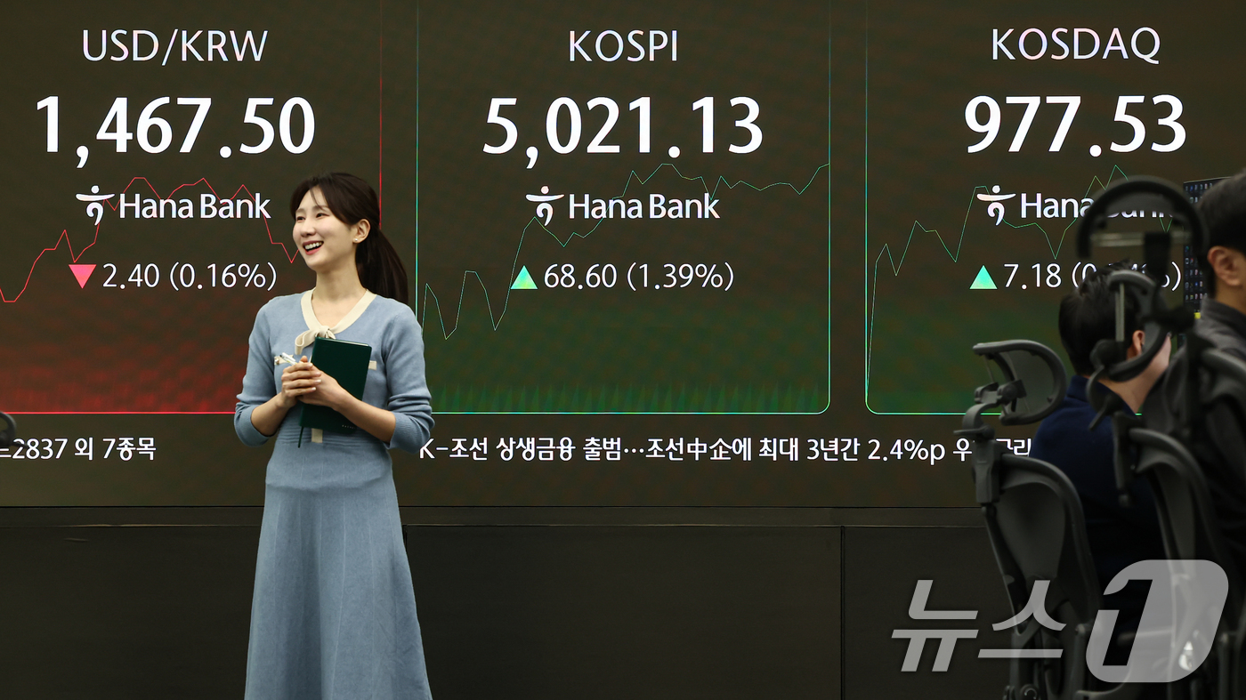 (서울=뉴스1) 김도우 기자 = 23일 서울 중구 하나은행 딜링룸 전광판에 코스피 시황이 표시되고 있다.이날 코스피는 전 거래일 대비 31.55p(0.64%) 오른 4952.53, …