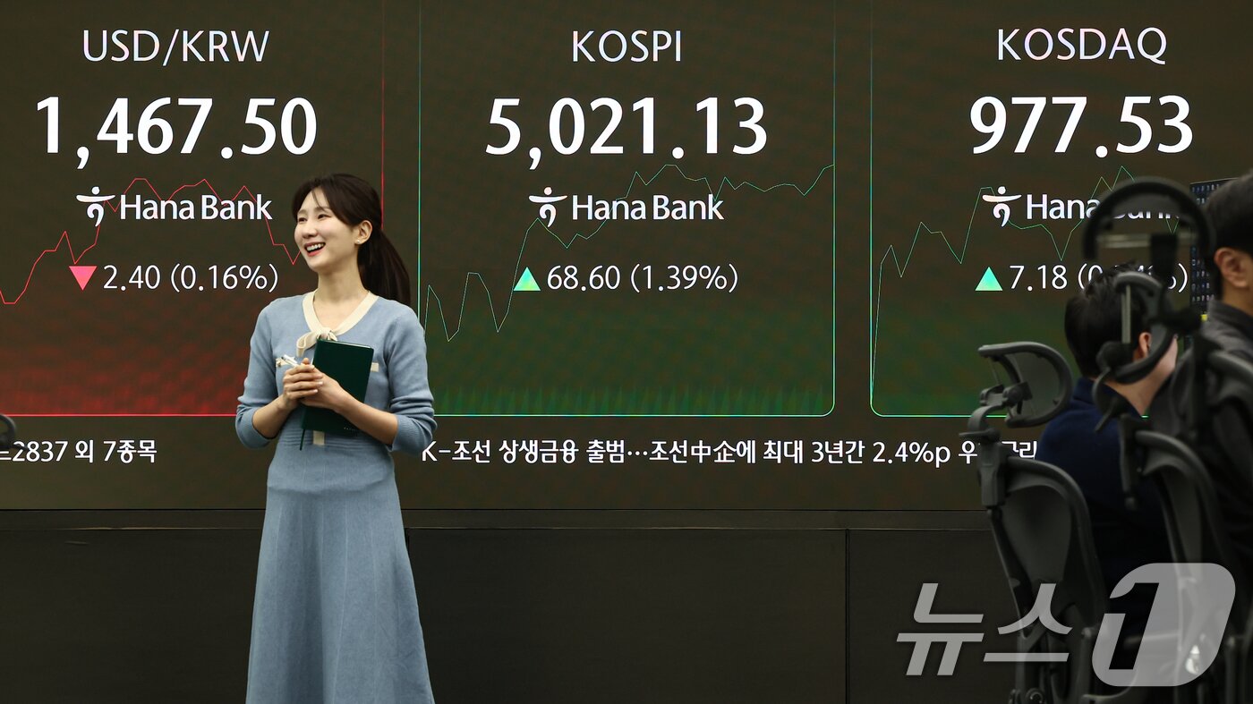 본문 이미지 - 23일 서울 중구 하나은행 딜링룸 전광판에 코스피 시황이 표시되고 있다. 이날 코스피는 전 거래일 대비 31.55p(0.64%) 오른 4952.53, 코스닥은에 6.80p(0.70%) 상승한 977.15에 거래를 시작했다. 2026.1.23/뉴스1 ⓒ News1 김도우 기자