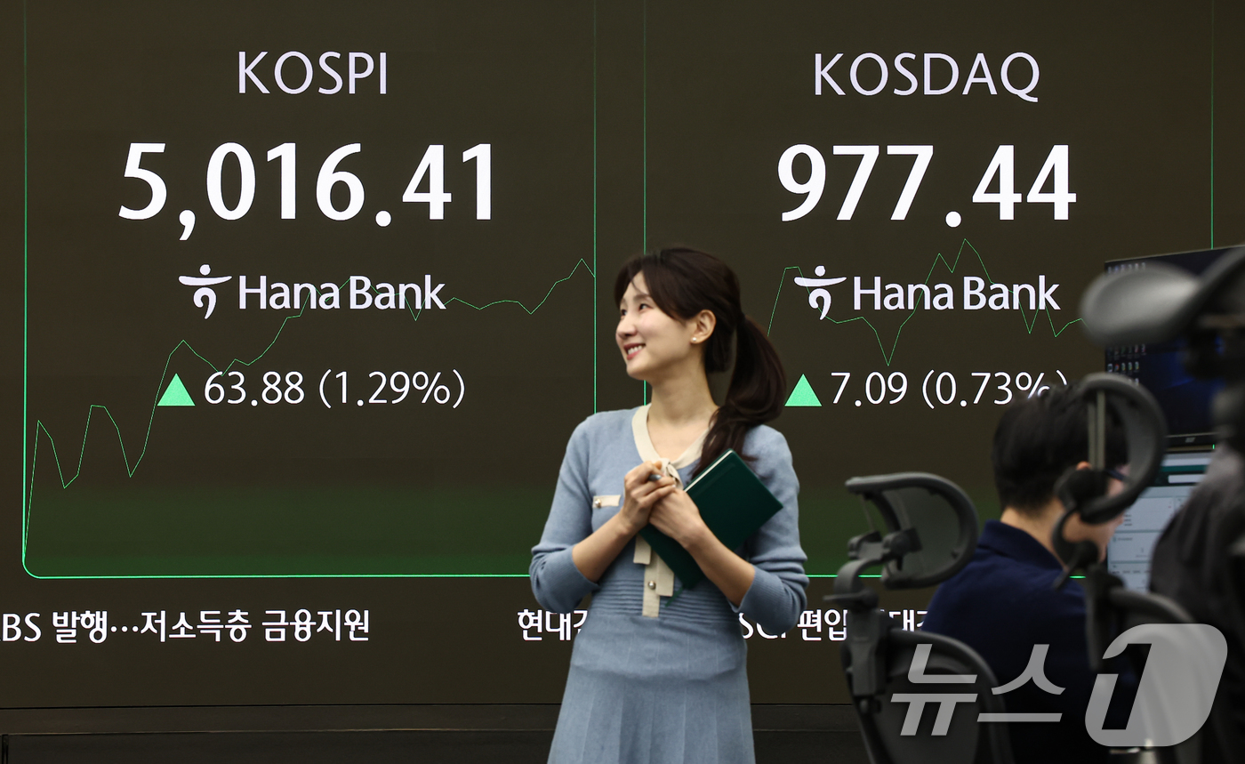 (서울=뉴스1) 김도우 기자 = 23일 서울 중구 하나은행 딜링룸 전광판에 코스피 시황이 표시되고 있다.이날 코스피는 전 거래일 대비 31.55p(0.64%) 오른 4952.53, …