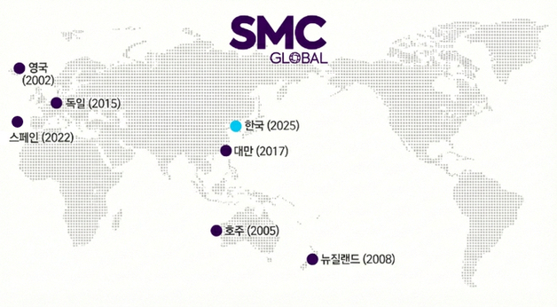 한국과학기술미디어센터, 글로벌 SMC 네트워크 7번째 회원 합류