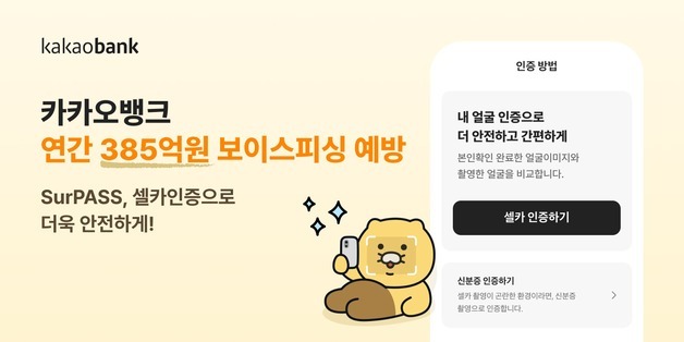 카카오뱅크, 통신사 인증·AI로 보이스피싱 피해 탐지한다