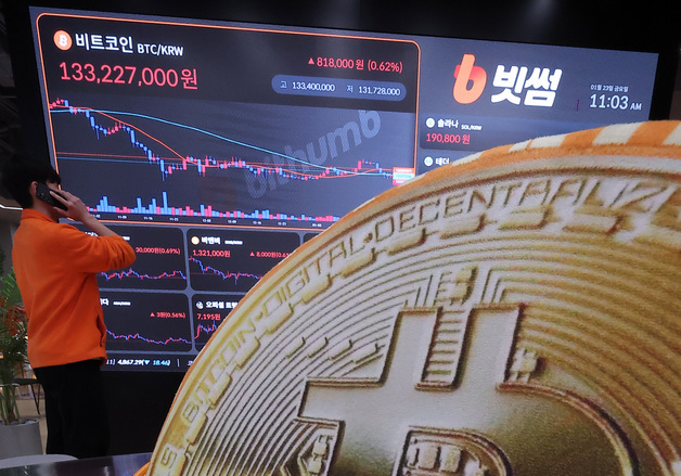 암호화폐, 그린란드 사태 진정세에도 하락 릴레이