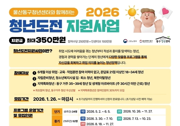 울산 동구 청년센터 '청년도전 지원사업' 참여자 모집