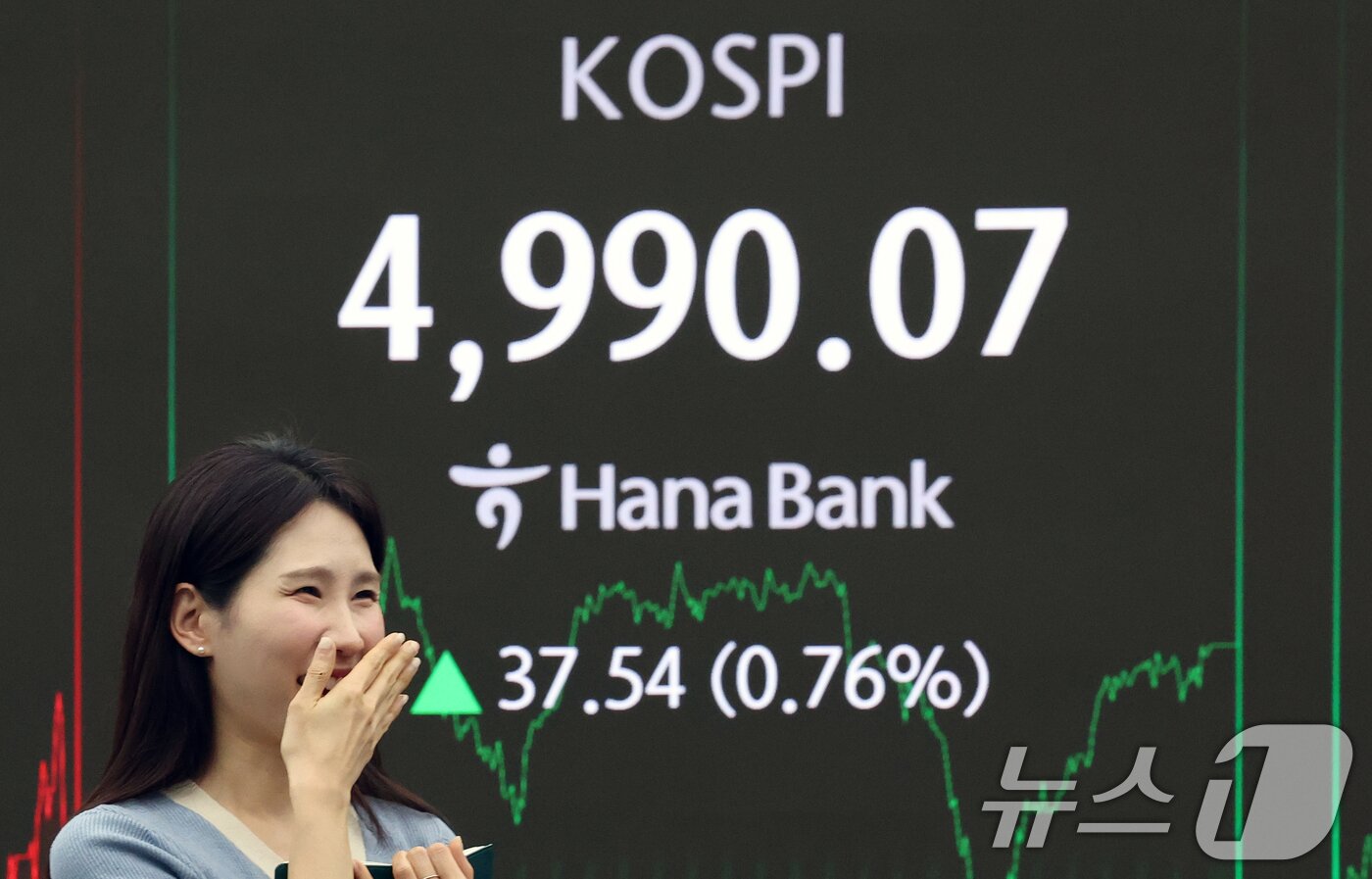 본문 이미지 - 코스피 지수가 종가 기준 사상 최고치를 갈아치운 23일 오후 서울 중구 하나은행 본점 딜링룸 전광판에 코스피 종가가 표시되고 있다. 이날 코스피는 전 거래일 대비 37.54p(0.76%) 오른 4990.07, 코스닥은 23.59p(2.43%) 오른 993.94에 장을 마쳤다. 서울 외환시장에서 원·달러 환율은 전일 대비 4.1원 내린 1465.8원에 주간 거래를 마감했다. 2026.1.23/뉴스1 ⓒ News1 오대일 기자