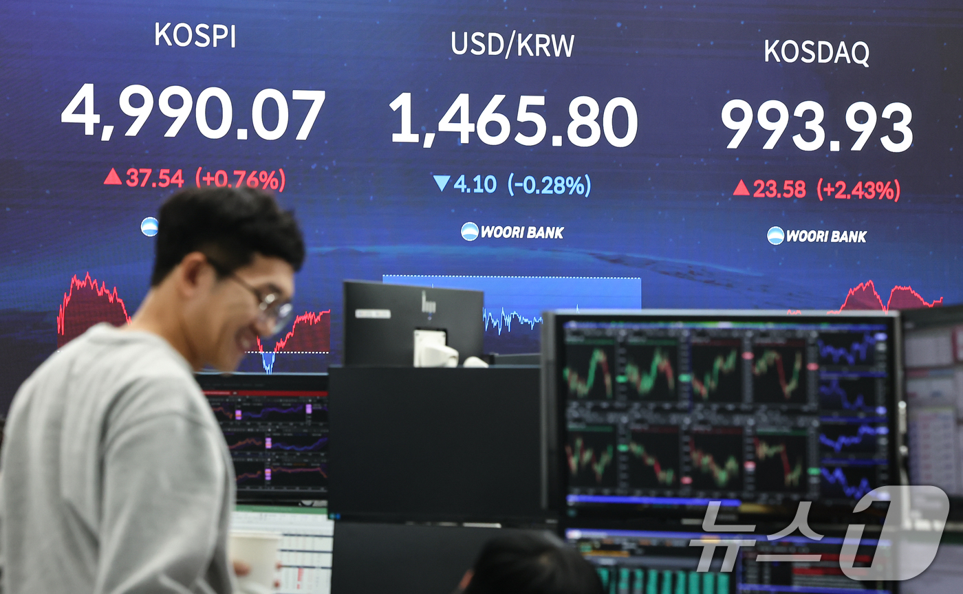 (서울=뉴스1) 김도우 기자 = 23일 서울 중구 우리은행 본점 딜링룸 전광판에 종가가 표시되고 있다.이날 코스피는 전 거래일 대비 37.54.포인트(0.76%) 오른 4990.0 …