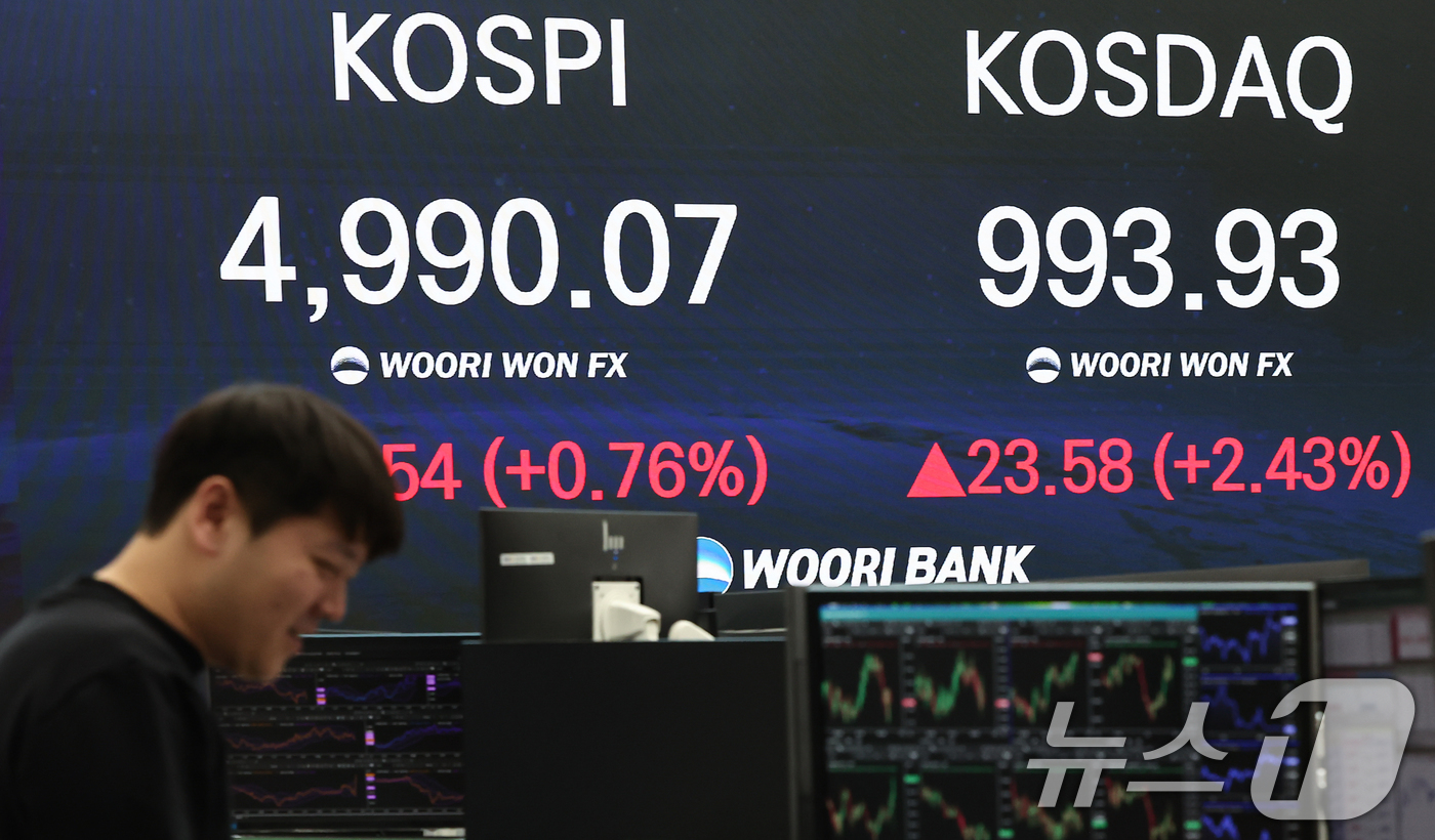 (서울=뉴스1) 김도우 기자 = 23일 서울 중구 우리은행 본점 딜링룸 전광판에 종가가 표시되고 있다.이날 코스피는 전 거래일 대비 37.54.포인트(0.76%) 오른 4990.0 …
