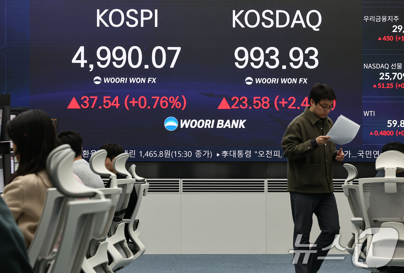 (서울=뉴스1) 김도우 기자 = 23일 서울 중구 우리은행 본점 딜링룸 전광판에 종가가 표시되고 있다.이날 코스피는 전 거래일 대비 37.54.포인트(0.76%) 오른 4990.0 …