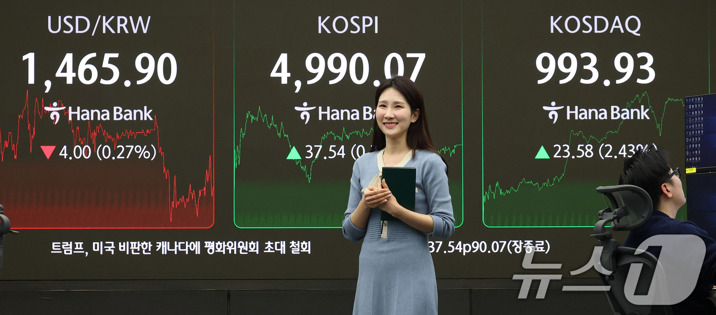 (서울=뉴스1) 오대일 기자 = 코스피 지수가 종가 기준 사상 최고치를 갈아치운 23일 오후 서울 중구 하나은행 본점 딜링룸 전광판에 코스피 종가가 표시되고 있다. 이날 코스피는 …