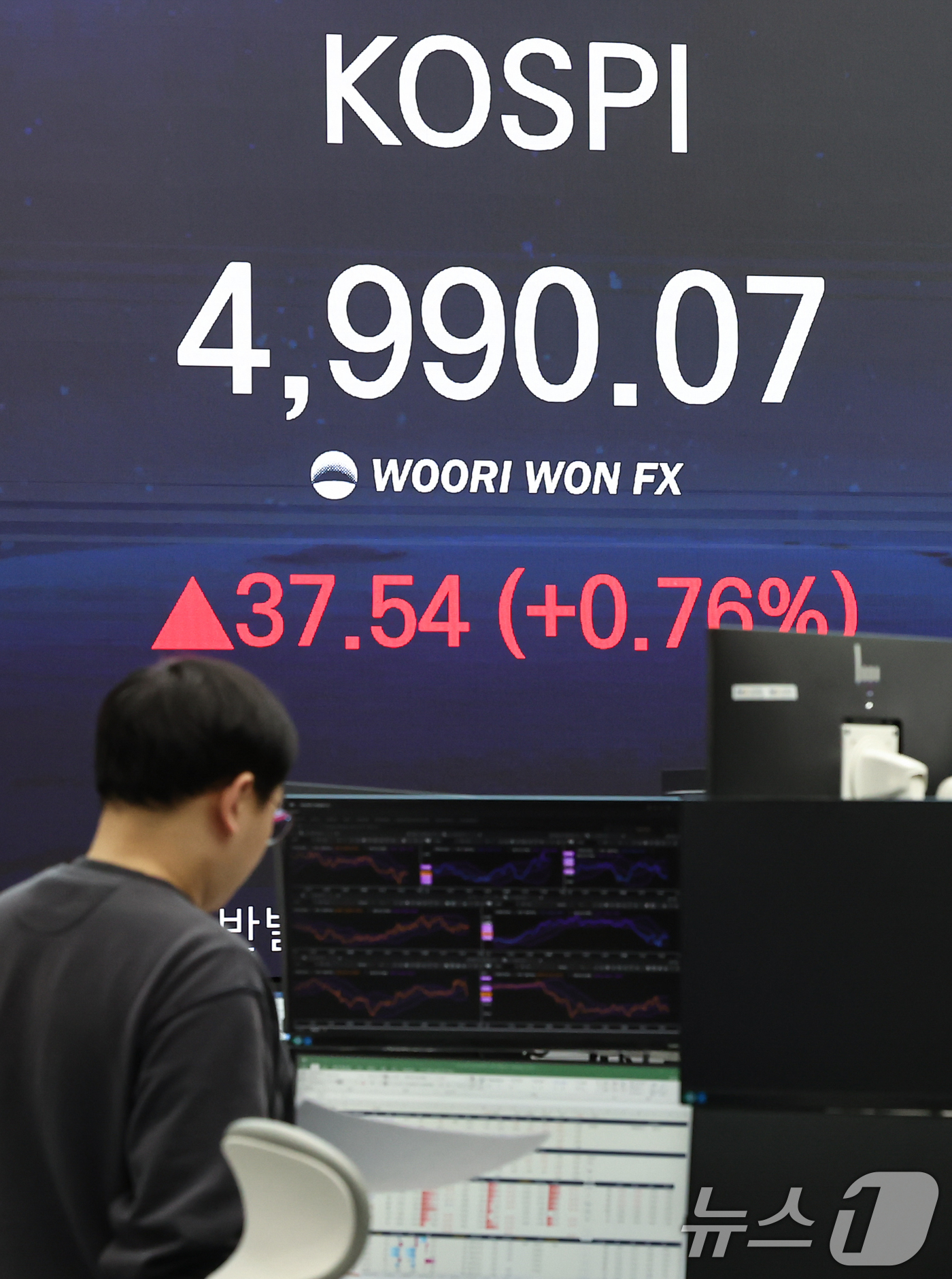 (서울=뉴스1) 김도우 기자 = 23일 서울 중구 우리은행 본점 딜링룸 전광판에 종가가 표시되고 있다.이날 코스피는 전 거래일 대비 37.54.포인트(0.76%) 오른 4990.0 …