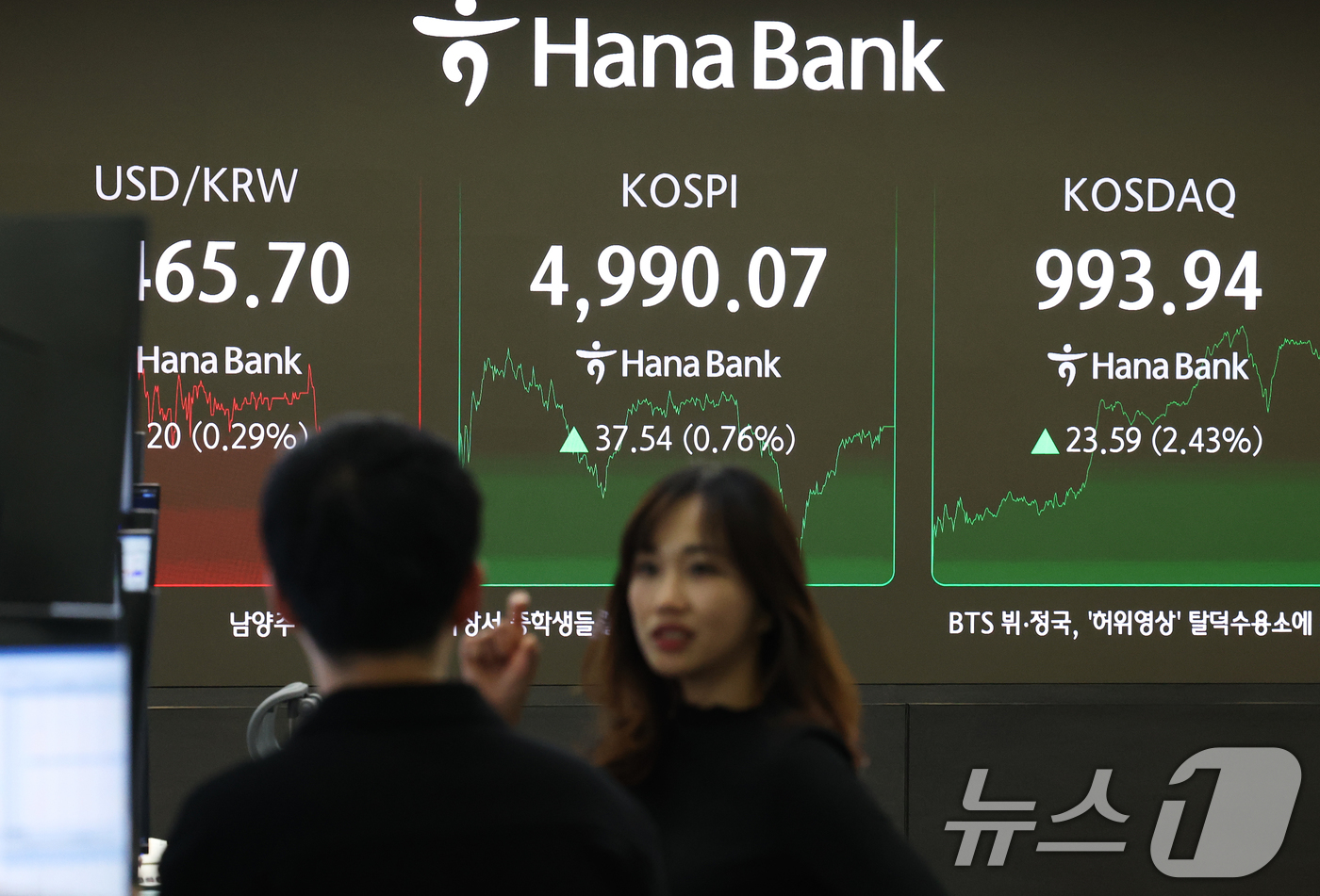 (서울=뉴스1) 오대일 기자 = 코스피 지수가 종가 기준 사상 최고치를 갈아치운 23일 오후 서울 중구 하나은행 본점 딜링룸 전광판에 코스피 종가가 표시되고 있다. 이날 코스피는 …