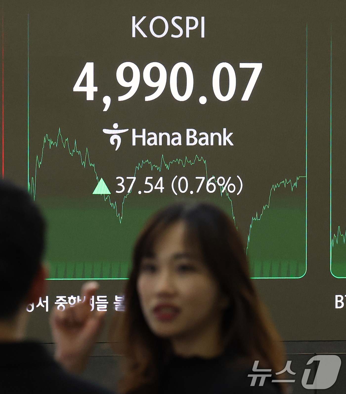 (서울=뉴스1) 오대일 기자 = 코스피 지수가 종가 기준 사상 최고치를 갈아치운 23일 오후 서울 중구 하나은행 본점 딜링룸 전광판에 코스피 종가가 표시되고 있다. 이날 코스피는 …