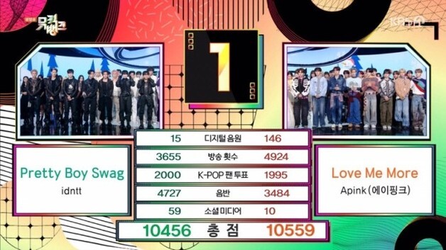 '뮤직뱅크' 1위 후보 자막 송출 오류 사과 "더 철저히 점검할 것"