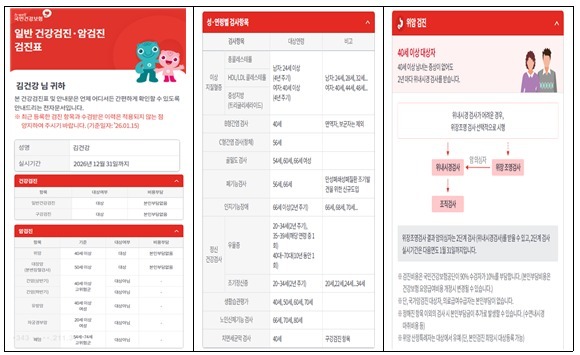 국가 건강검진 안내문, 네이버·PASS·카카오톡으로 확인 가능