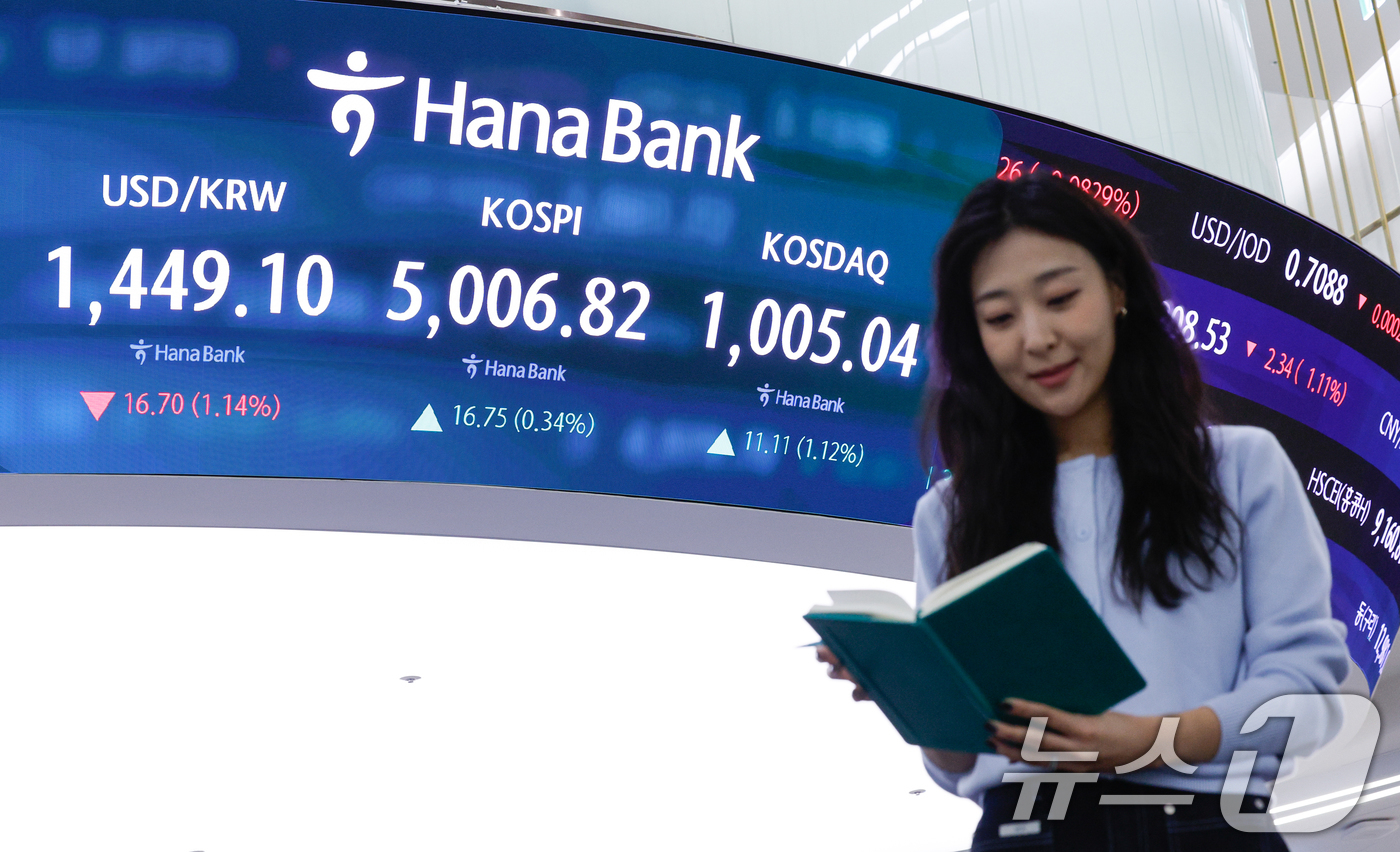 (서울=뉴스1) 안은나 기자 = 26일 오전 서울 중구 하나은행 딜링룸 전광판에 코스피, 코스닥, 원·달러 환율 시황이 나오고 있다.이날 코스닥 지수가 4년 만에 '천스닥'을 돌파 …