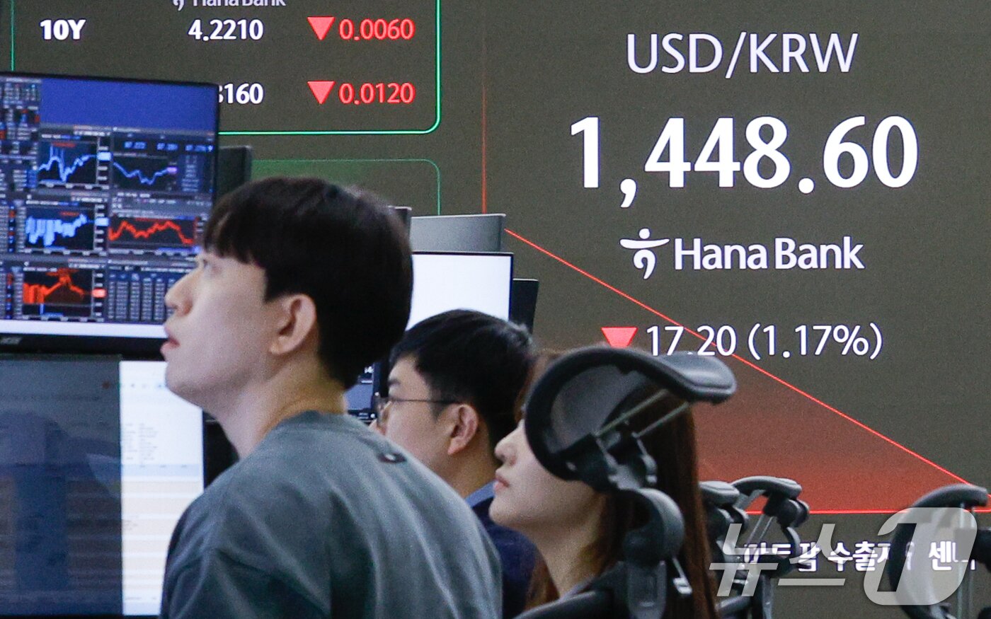 본문 이미지 - 26일 오전 서울 중구 하나은행 딜링룸에서 딜러들이 업무를 보고 있다. 2026.1.26/뉴스1 ⓒ News1 안은나 기자