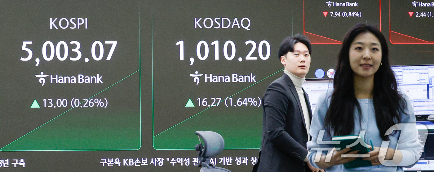 (서울=뉴스1) 안은나 기자 = 26일 오전 서울 중구 하나은행 딜링룸에서 딜러들이 업무를 보고 있다.이날 코스닥 지수가 4년 만에 '천스닥'을 돌파, 1% 오른 1003.9에 출 …