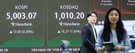 코스닥, 9개월 만에 '매수' 사이드카 발동…코스닥150 선물 6% 급등