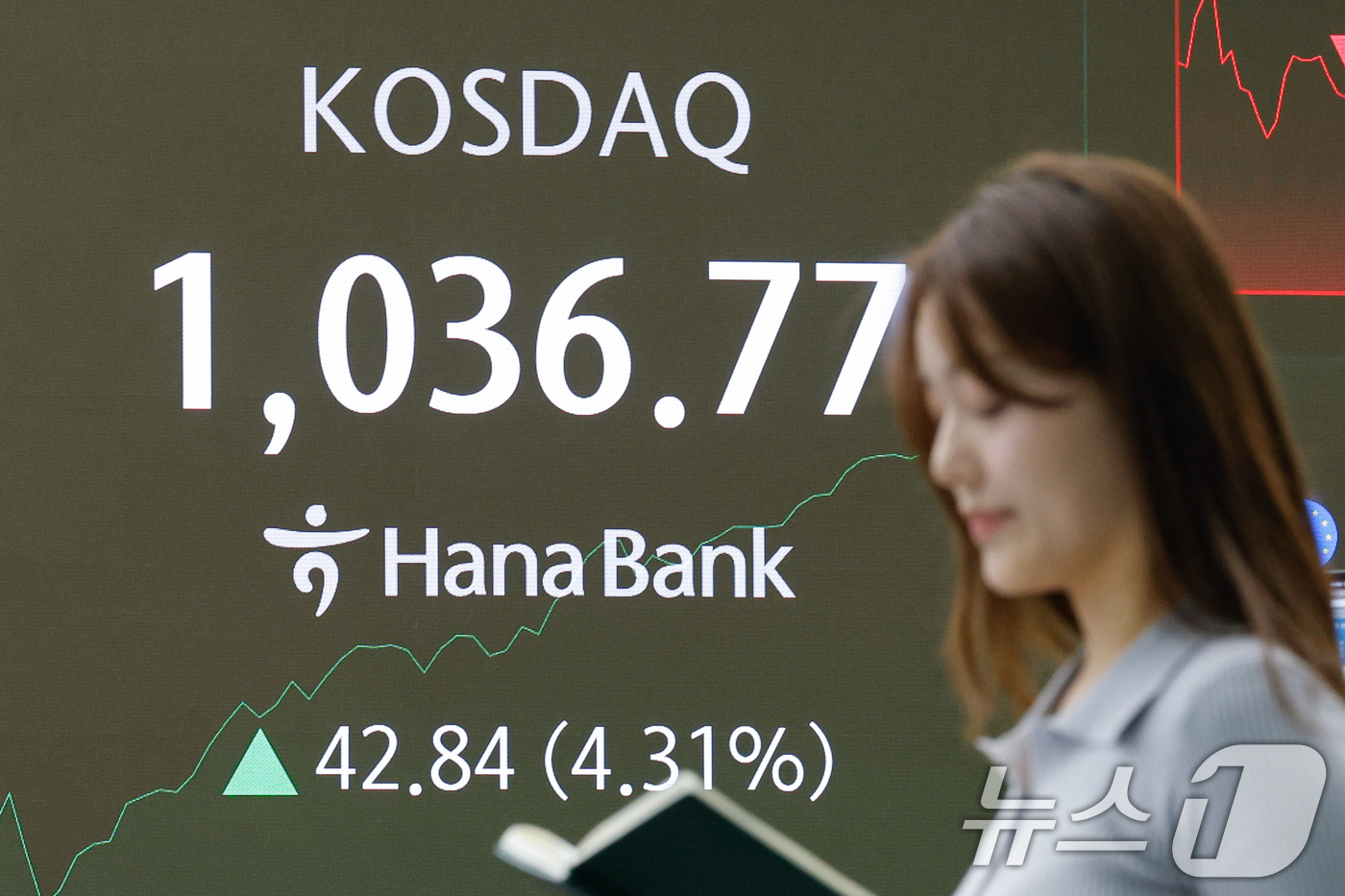 (서울=뉴스1) 안은나 기자 = 코스닥 지수가 4년 만에 '천스닥'을 돌파한 가운데 4%대 급등으로 8개월 만에 매수 사이드카가 발동한 26일 오전 서울 중구 하나은행 딜링룸 전공 …