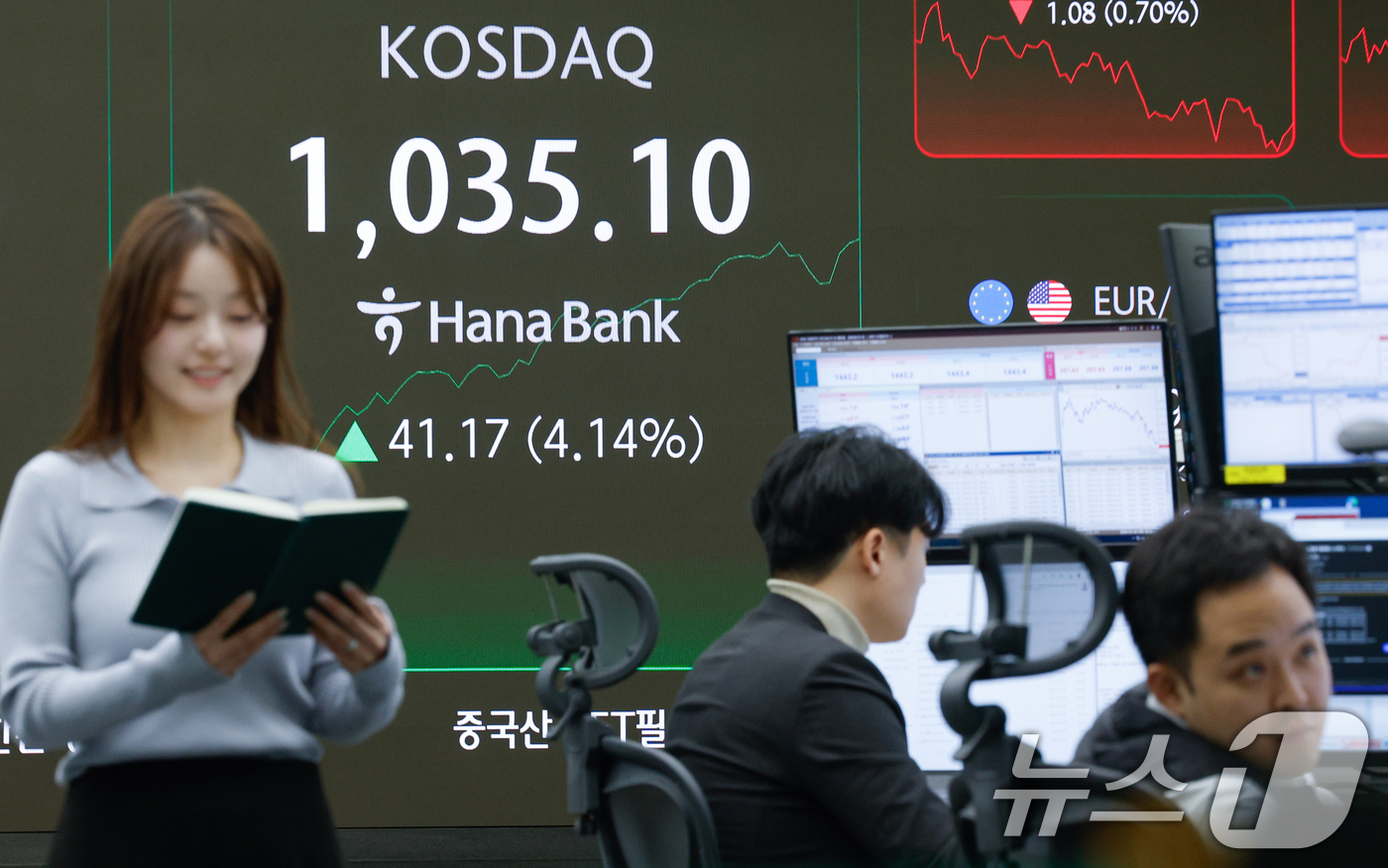 (서울=뉴스1) 안은나 기자 = 코스닥이 4년 만에 '천스닥'을 돌파한 가운데 4%대 급등으로 8개월 만에 매수 사이드카가 발동한 26일 오전 서울 중구 하나은행 딜링룸 전공판에 …