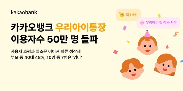 50만 돌파한 카뱅 '우리아이통장'…10명 중 7명은 엄마가 관리