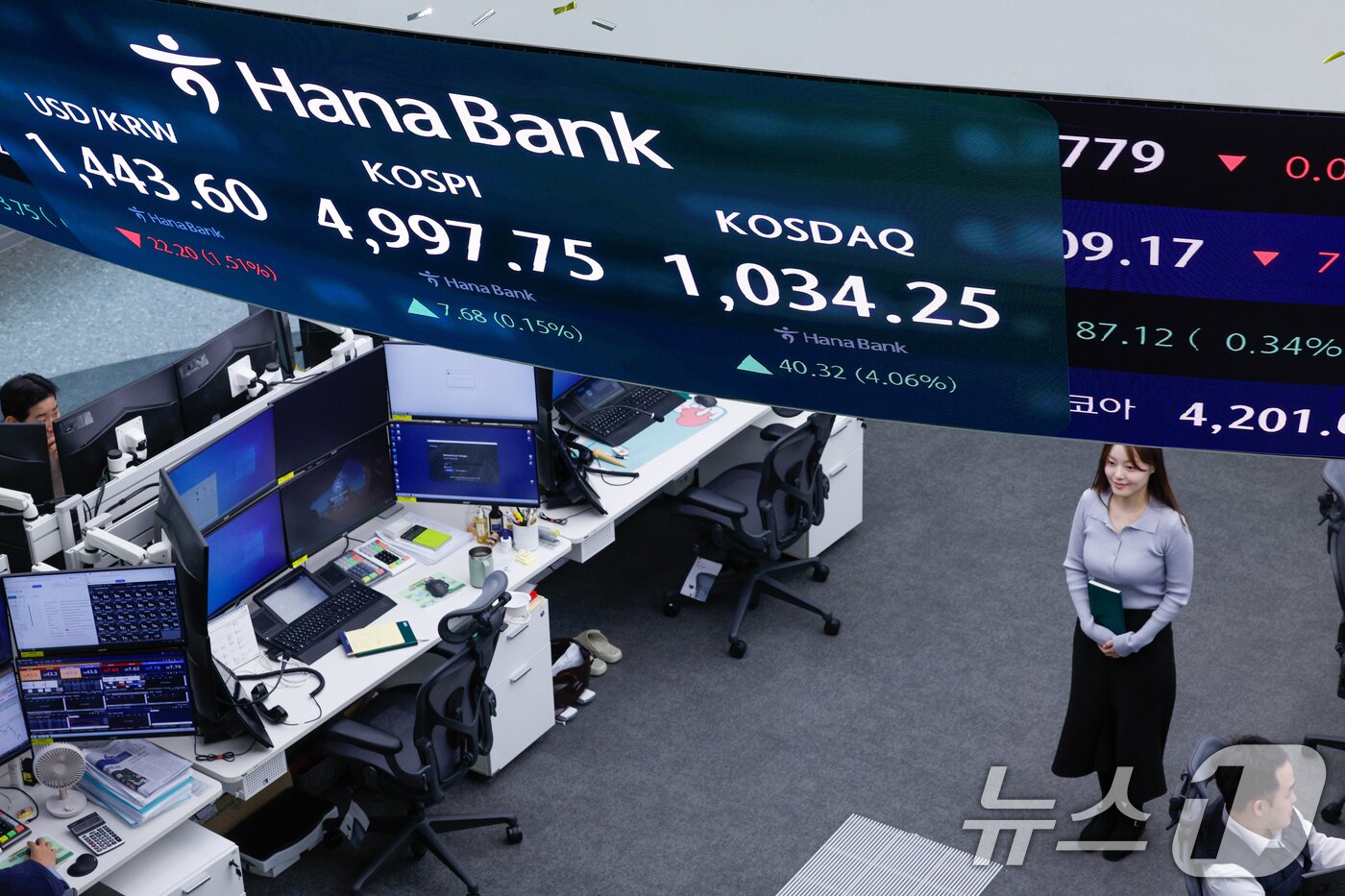 본문 이미지 - 코스닥이 4년 만에 '천스닥'을 돌파한 가운데 4%대 급등으로 8개월 만에 매수 사이드카가 발동한 26일 오전 서울 중구 하나은행 딜링룸 전공판에 코스닥 지수가 나오고 있다. 2026.1.26/뉴스1 ⓒ News1 안은나 기자