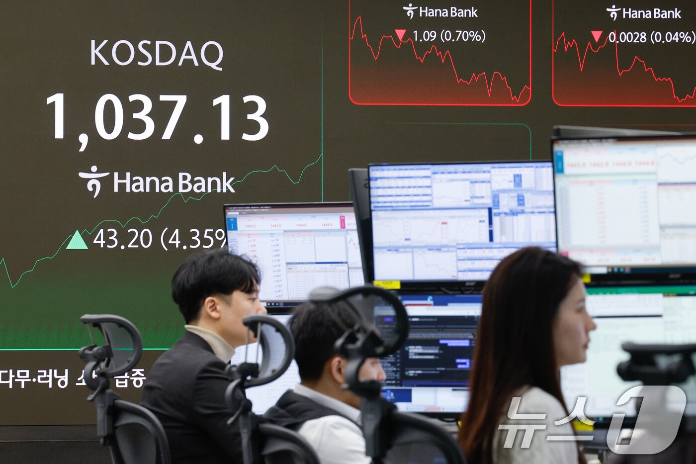 본문 이미지 - 코스닥이 4년 만에 '천스닥'을 돌파한 26일 오전 서울 중구 하나은행 딜링룸 전공판에 코스닥 지수가 나오고 있다. 2026.1.26/뉴스1 ⓒ News1 안은나 기자