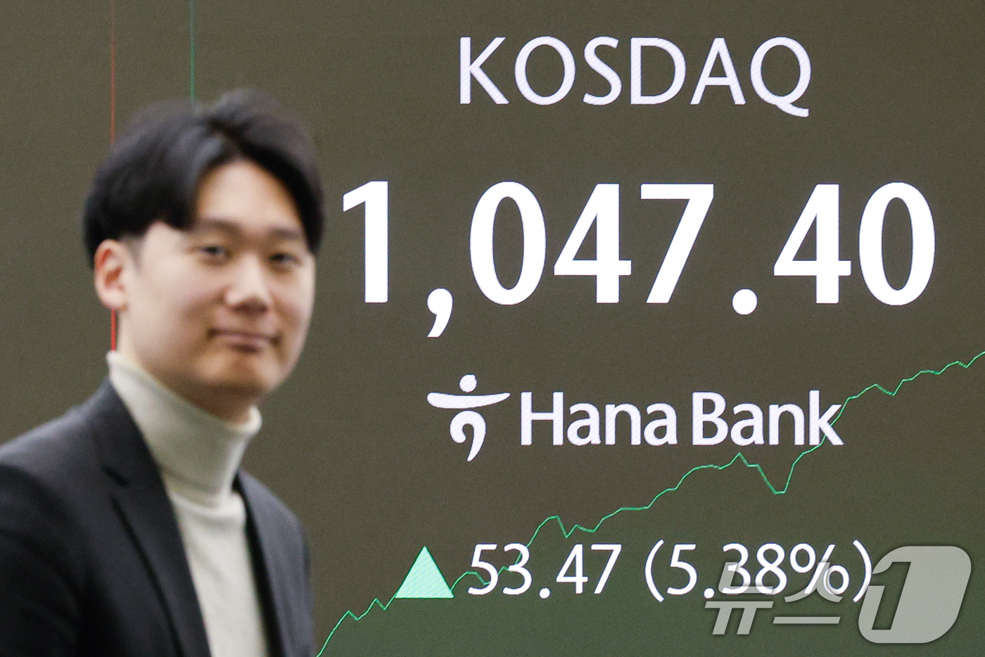 (서울=뉴스1) 안은나 기자 = 코스닥이 4년 만에 '천스닥'을 돌파한 가운데 매수 사이드카가 발동한 26일 오전 서울 중구 하나은행 딜링룸 전공판에 코스닥 지수가 나오고 있다. …