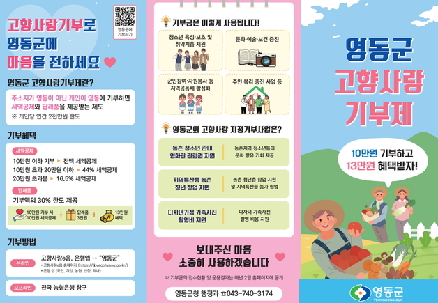 영동군, 고향사랑기부금 활용 '첫돌사진 지원' 등 차별화 시책 추진