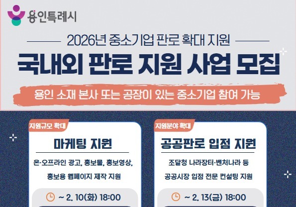 "내수·수출 한 번에" 용인시산업진흥원, 77개 중소기업에 판로지원