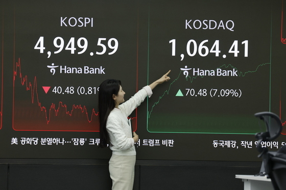 1000돌파한 코스닥