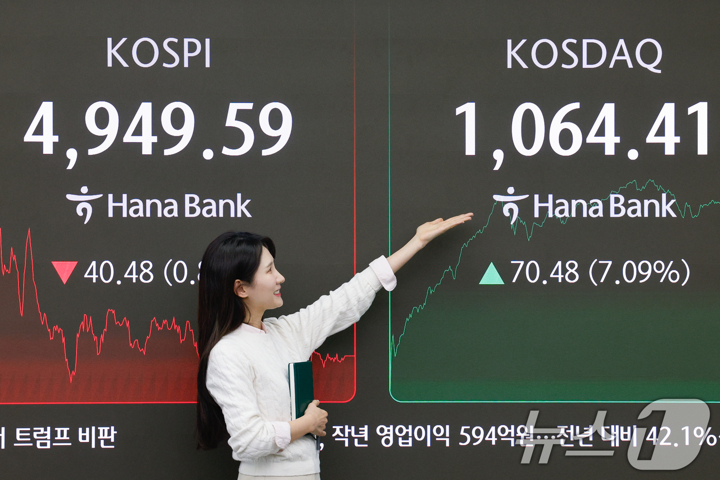 (서울=뉴스1) 안은나 기자 = 코스닥 지수가 장중 7% 넘게 급등하며 닷컴버블 이후 사상 최고치를 돌파한 26일 오후 서울 중구 하나은행 딜링룸 전광판에 코스닥 종가가 나오고 있 …